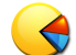 Affiliate Programs